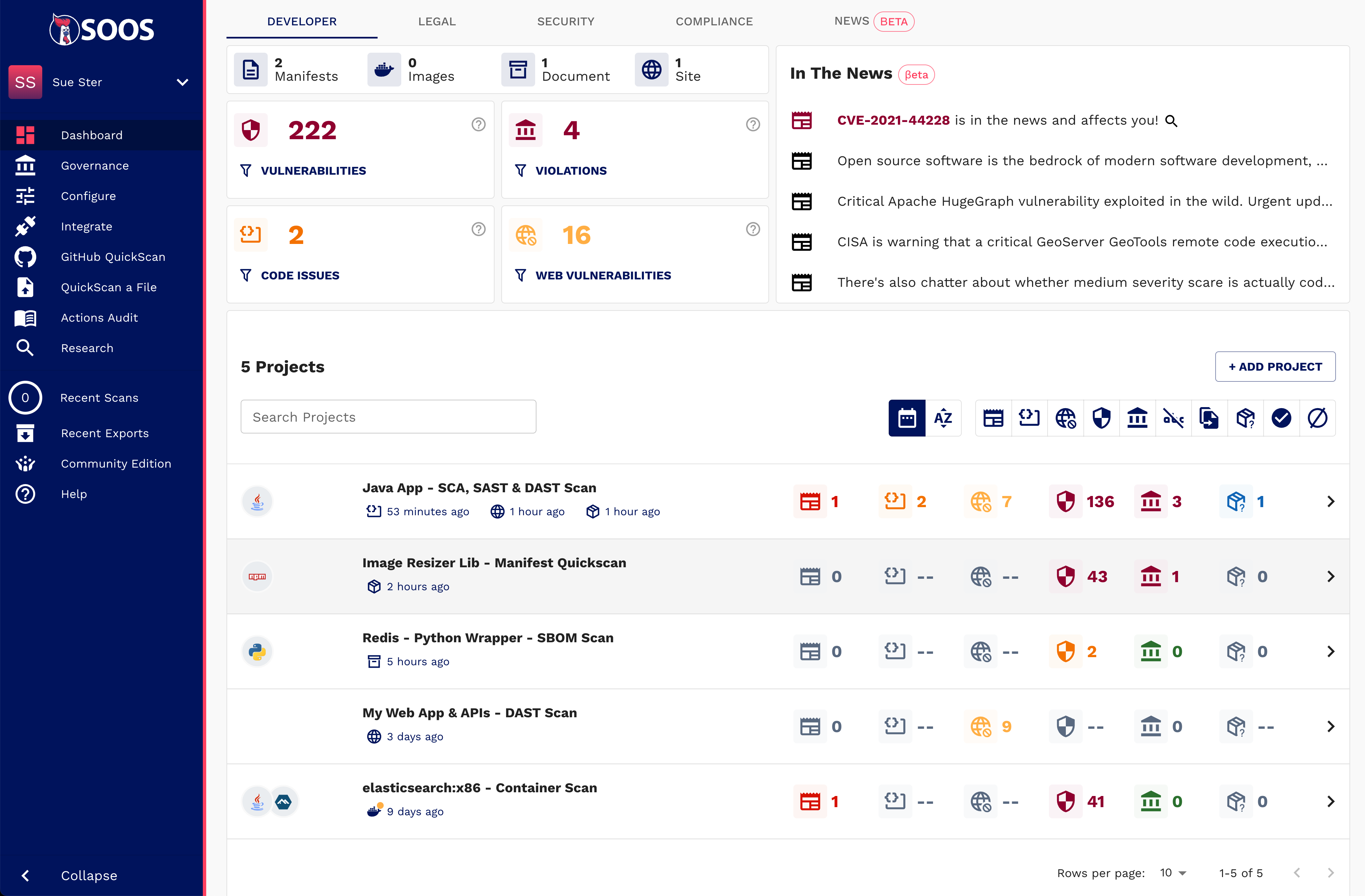 Dependency Tree View A dashboard with information about an application's full dependency tree, and statistics about vulnerabilities, known packages, and direct and transitive updates.